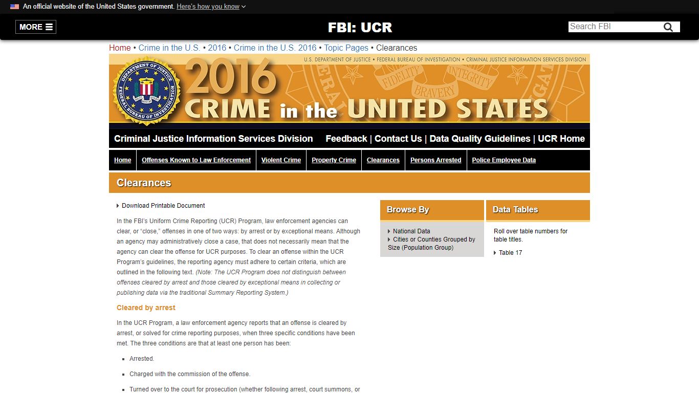 FBI — Clearances